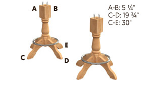 0AD36-C0